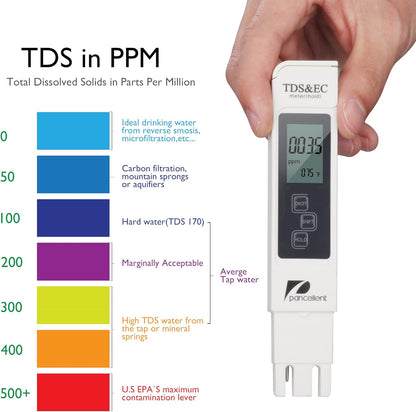 Digitales pH-, TDS-, EC- und Temperatur-Messgerät 4 in 1 Set